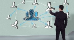 初中毕业能报考成人本科吗
