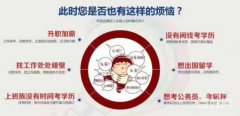 在职本科和成人本科的区别